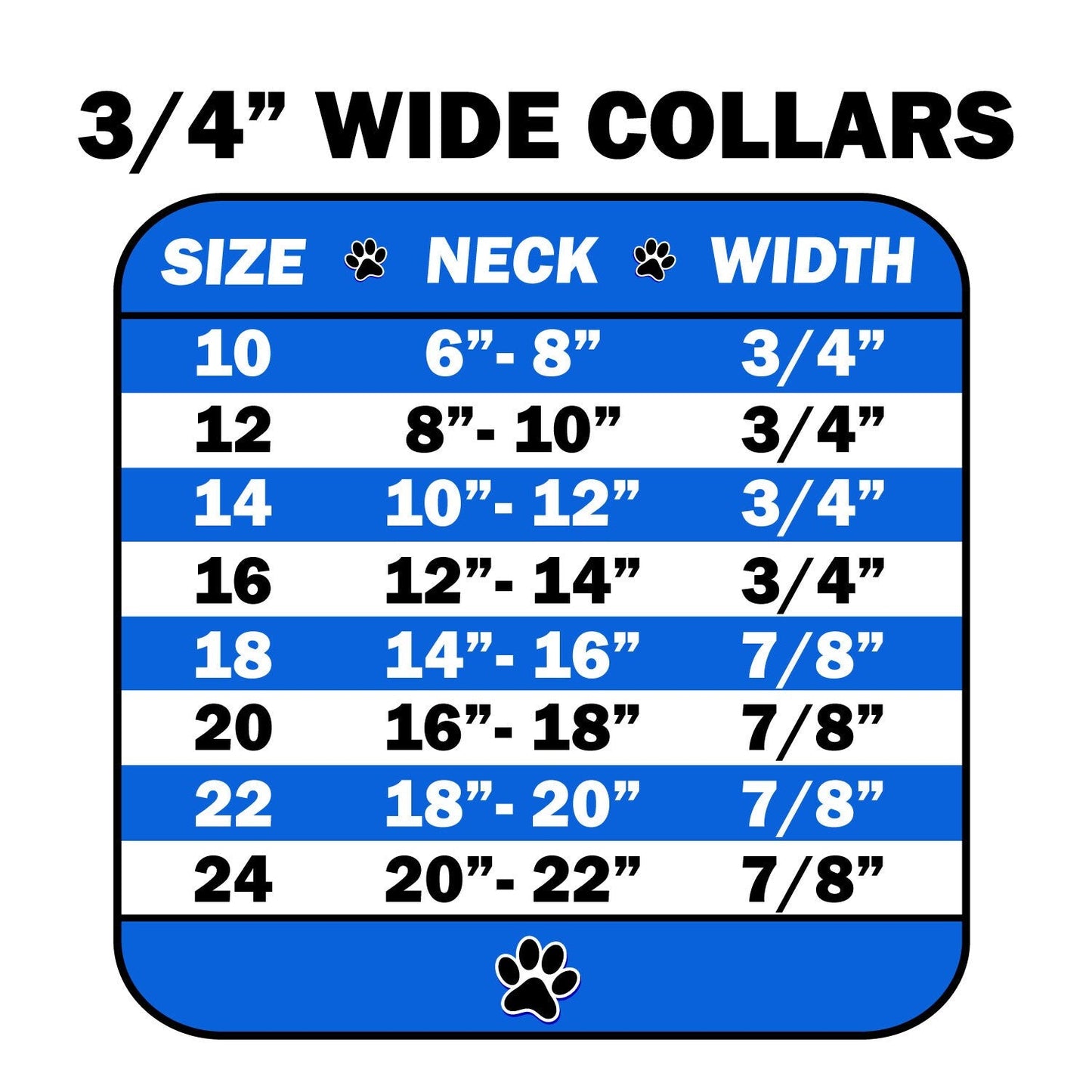 Dog, Puppy & Pet Ice Cream Collar, "Emerald Green Crystal Rimsets Sprinkles"