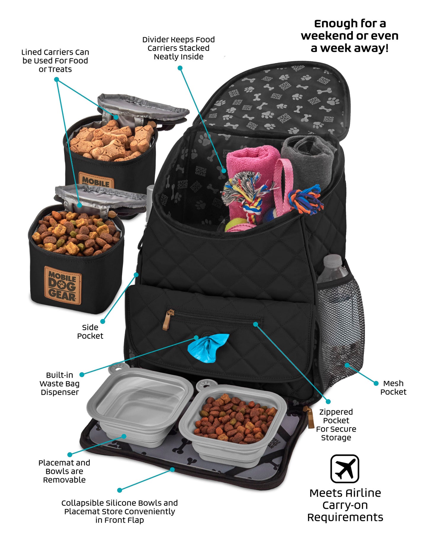 Bundle: ODG Day Away Tote Bag TM (Black), ODG Dine Away Set (Small Dogs) (Black) and ODG Weekender Backpack TM (Black) - cavamart.com