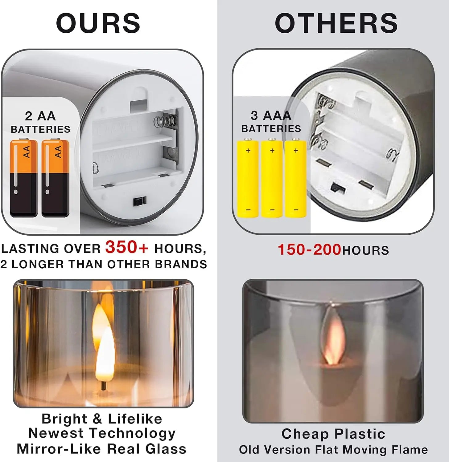 S3b007add20e649ddb7611d5af7bb1685R