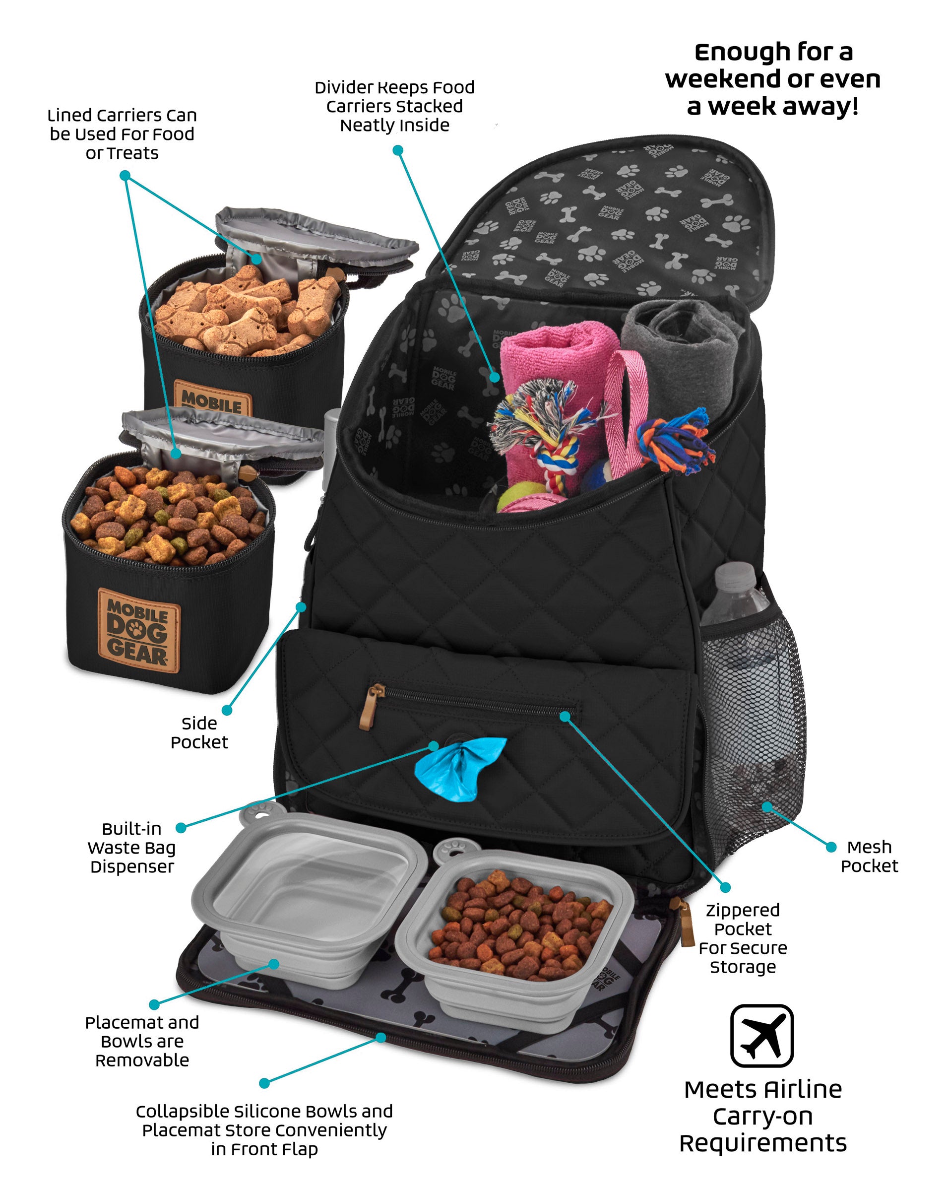 Bundle: ODG Day Away Tote Bag TM (Black), ODG Dine Away Set (Small Dogs) (Black) and ODG Weekender Backpack TM (Black) - cavamart.com